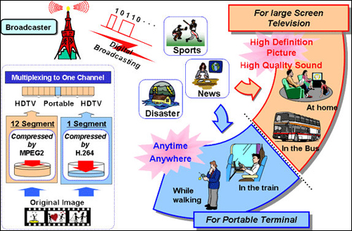 亚洲必赢(中国区)有限公司官网