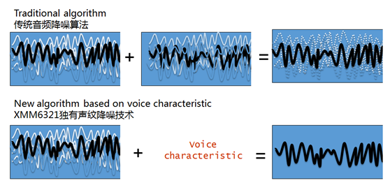 5_144858_1 亚洲必赢(中国区)有限公司官网