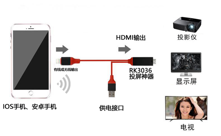 亚洲必赢(中国区)有限公司官网