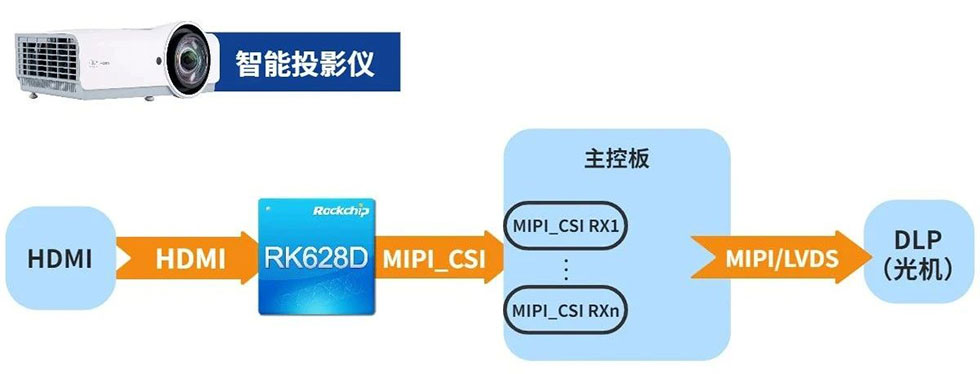 亚洲必赢(中国区)有限公司官网