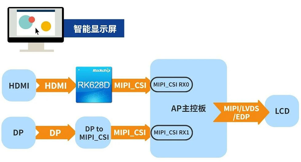 亚洲必赢(中国区)有限公司官网