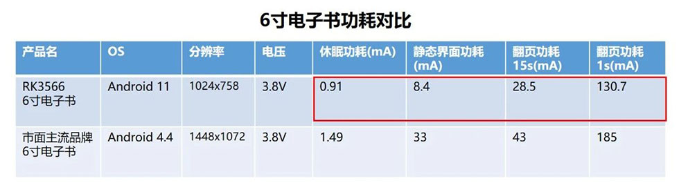 亚洲必赢(中国区)有限公司官网