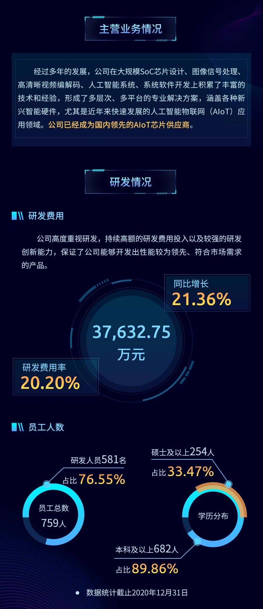 亚洲必赢(中国区)有限公司官网