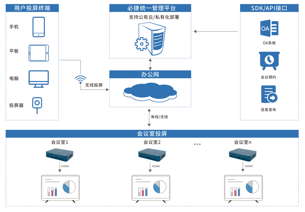 亚洲必赢(中国区)有限公司官网
