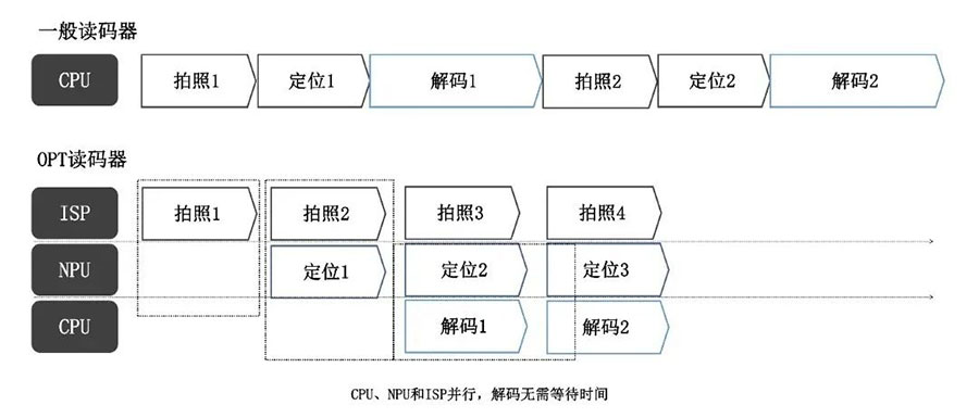 亚洲必赢(中国区)有限公司官网