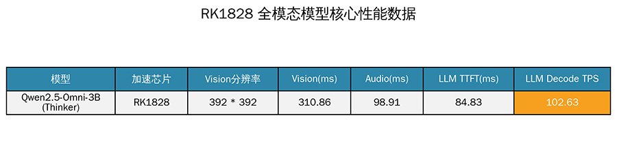 1_102003_1 亚洲必赢(中国区)有限公司官网