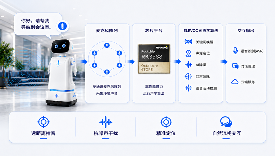 亚洲必赢(中国区)有限公司官网