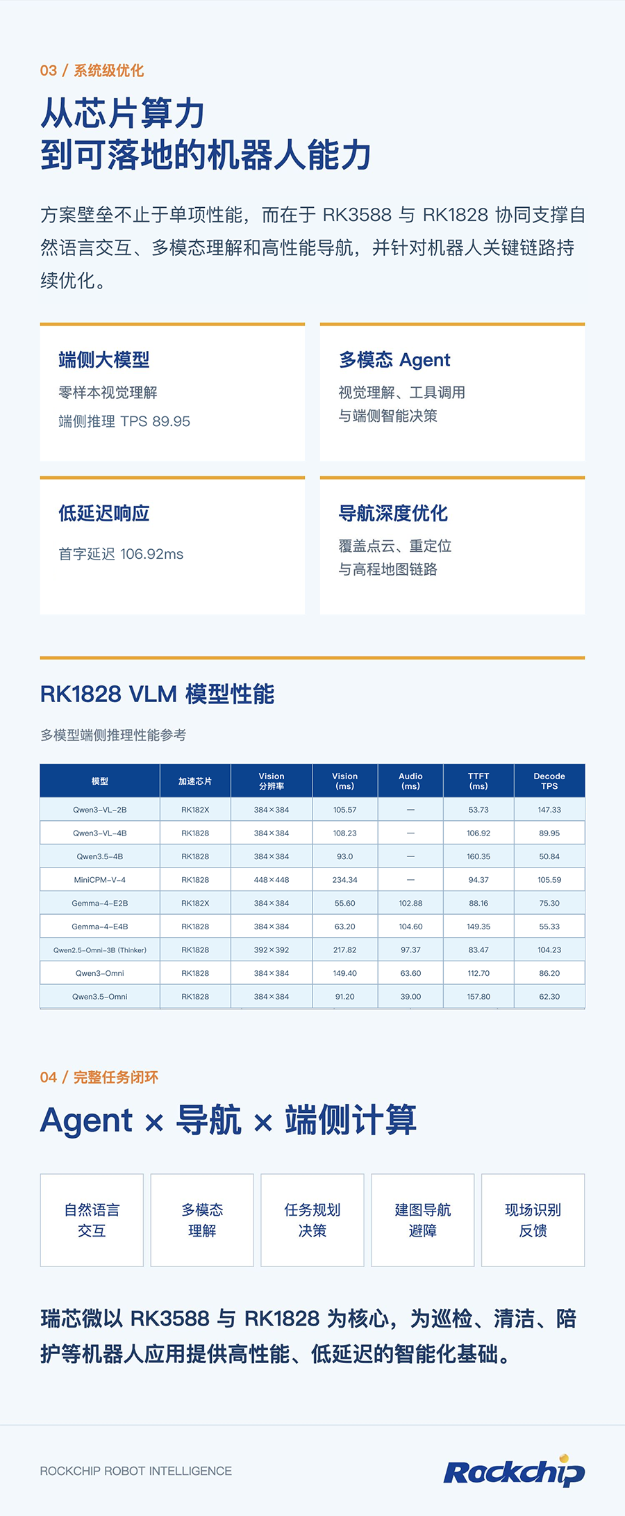 亚洲必赢(中国区)有限公司官网
